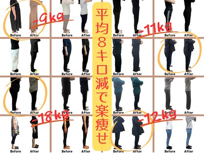 きりん整体院の写真