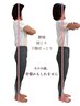 【3月限定】骨盤矯正×ラジオ波｜下半身痩せ・姿勢改善・痩身 12,000円