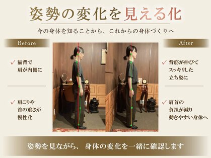 整体院 リアン(Lien)の写真