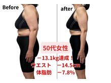 ア クイーユ/耳つぼで-13.1kg達成！