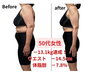 ア クイーユ/耳つぼで-13.1kg達成！