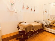 アイデザイナーズ 坂東店