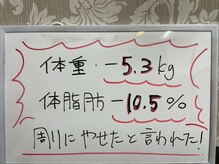 シェイプ 浜松本店/