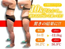 オーバー365 上田店(OVER365)