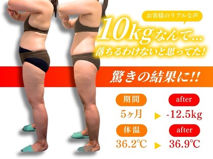 オーバー365 上田店(OVER365)の写真
