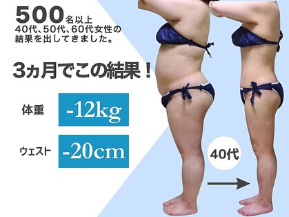 ビップ 赤坂店(Bipp!)の写真