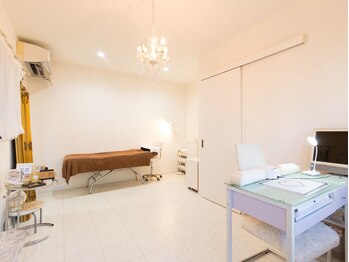 ティアハアトフォーム(TEXIA HAATO Home)