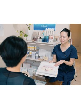 初めての方にオススメ