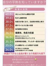 リセラージュ(Recellage)/