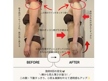 マリーズウィル(MARY's WILL)の雰囲気（立体感×華奢で魅せる!バストアップ・くびれウエスト理想ライン）