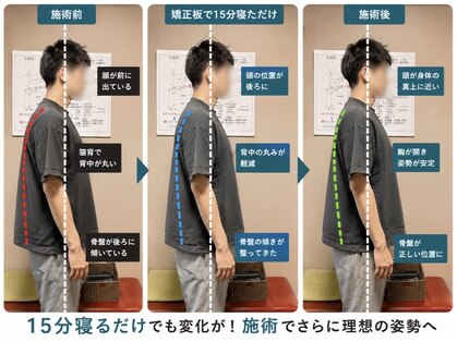 カノア(KANOA)の写真