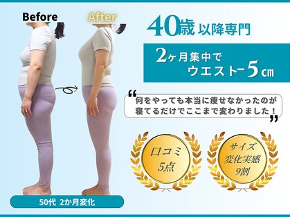 ビップ 赤坂店(Bipp!)の写真