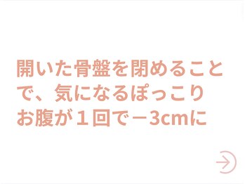 整体ゆうり 桂川店/産後数年経ってる方も閉まります