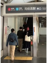 マスターのタイ古式/元住吉東口