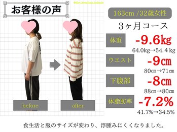 ハルノイエ(Halnoie)/