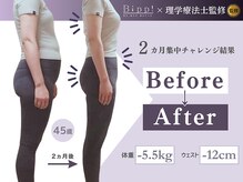 ビップ 赤坂店(Bipp!)