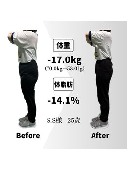 ブレスド(BLESSED)/お客様 ビフォー/アフター