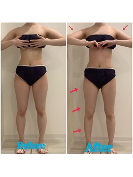 スペチアーレ 夙川/満足度高い大人気メニュー