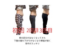 BALANCE SALONの雰囲気(施術回数を重ねるごとに内臓下垂が解消されています!)