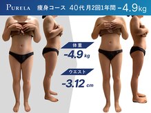 ピュアラ 心斎橋店/エンダモロジーアライアンス