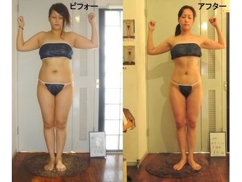 痩身 セル脂肪専門 スタイルデザイン/過去最高★減量★-20kg