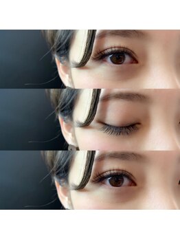 チュチュアチュチュ(chuchu a chuchu)/