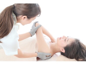 ロココ 豊田店(Rococo)/2.特殊な機械で細胞にアプローチ