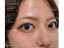 カリス 2号店(Charis)/
