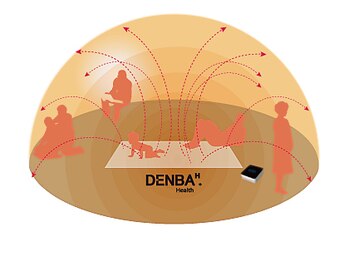 キュープ 群馬吉岡店(Qpu)/DENBA Health導入店！！！