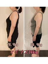 エンザイム スパ(enzyme spa)/ダイエット相談OK