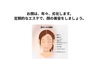 エンジェルズタッチ(Angel's Touch)の写真/【平日10時~16時限定】毛穴&美白お試しベ‐シックフェイシャル+LEDマスク40分