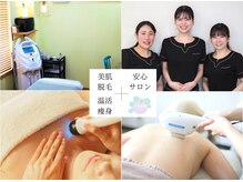 シャンス(Chance)