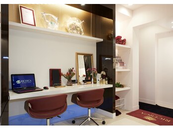 リチェルカ(RICERCA)/