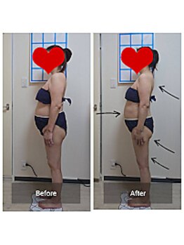 ヨサパーク アーリア(YOSA PARK arya)/２ヶ月でここんなに！