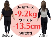 アシストユー整体院/オシャレが楽しくなりました☆