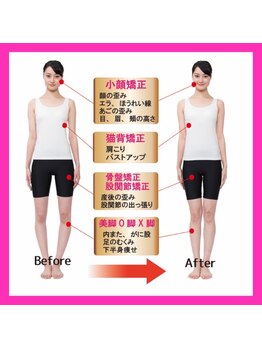 マドカ(MADOKA)/美容矯正・姿勢矯正
