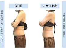 ビオラス 太田店/