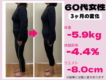 エンジョイ たつの店(EN-joy)/60代3ヶ月で-5.9kg(痩身)