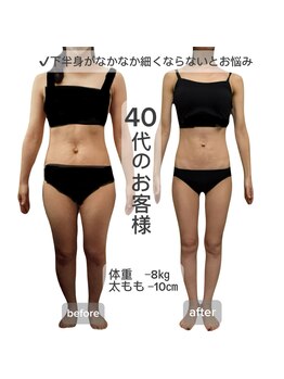 アプス(Apus)/1.スリムボディ100分のお客様