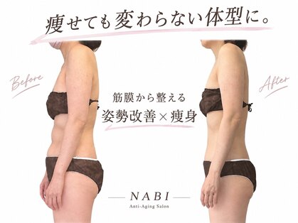 ナビ(NABI)の写真