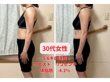 ア クイーユ/耳ツボで-5.6キロ達成！