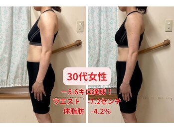 ア クイーユ/耳ツボで-5.6キロ達成！