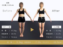 女性らしい曲線美をピラティスでつくる女性専用パーソナルジム