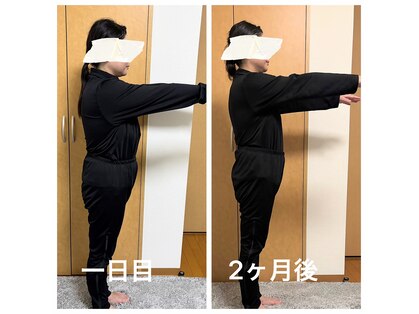 ヨサパーク マハロ 南行徳店(YOSAPARK)の写真