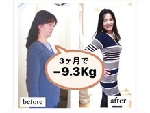 メイベル/【ビフォアフ2】