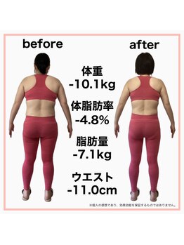 おいけ美容整体院 太田藪塚院/本格ダイエット