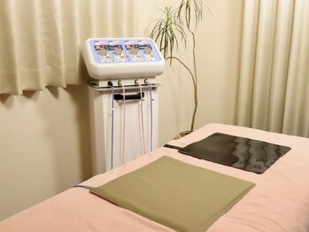 ラボ アビチュード(Labo Habitude)/MATRIX Wave