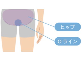 ボス 鈴鹿店(BOSS)/【メンズ脱毛/VIO・Oライン１】