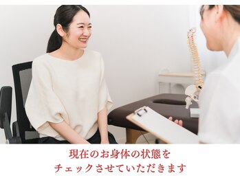 美バリ ビューティーサロン かたぎはら整骨院(美VARI)/検査で身体の状態を把握