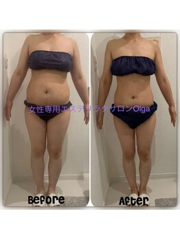 オルガ(Olga)/産後のハイパーナイフダイエット
